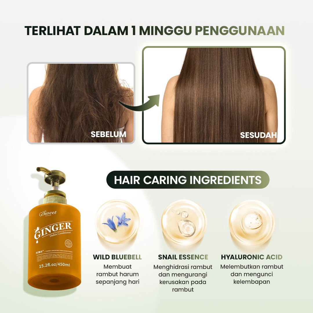 OSWEET Anti-Hair Fall