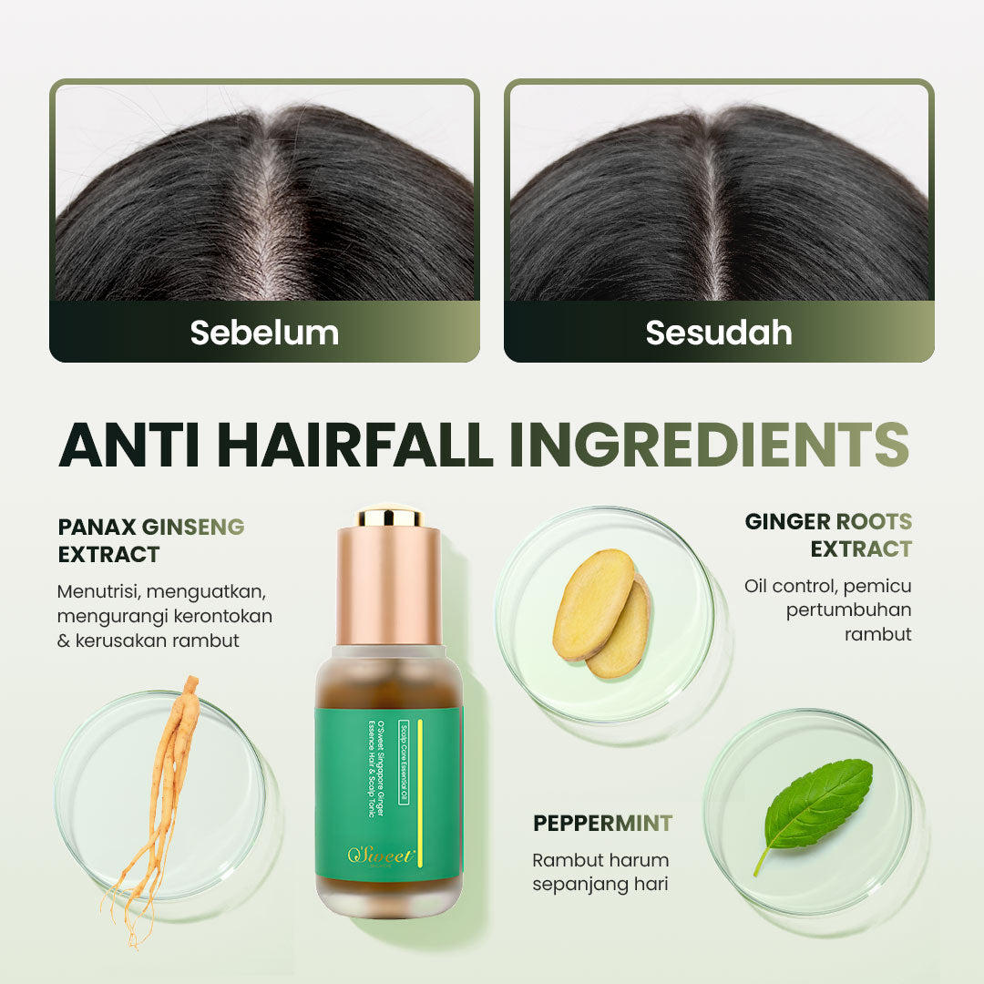 OSWEET Anti-Hair Fall