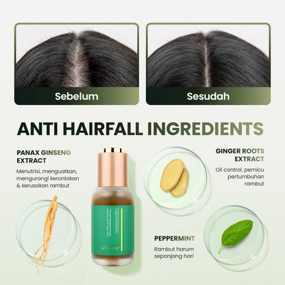 OSWEET Anti-Hair Fall