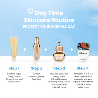 OSWEET Flapper Sunblock 50gr