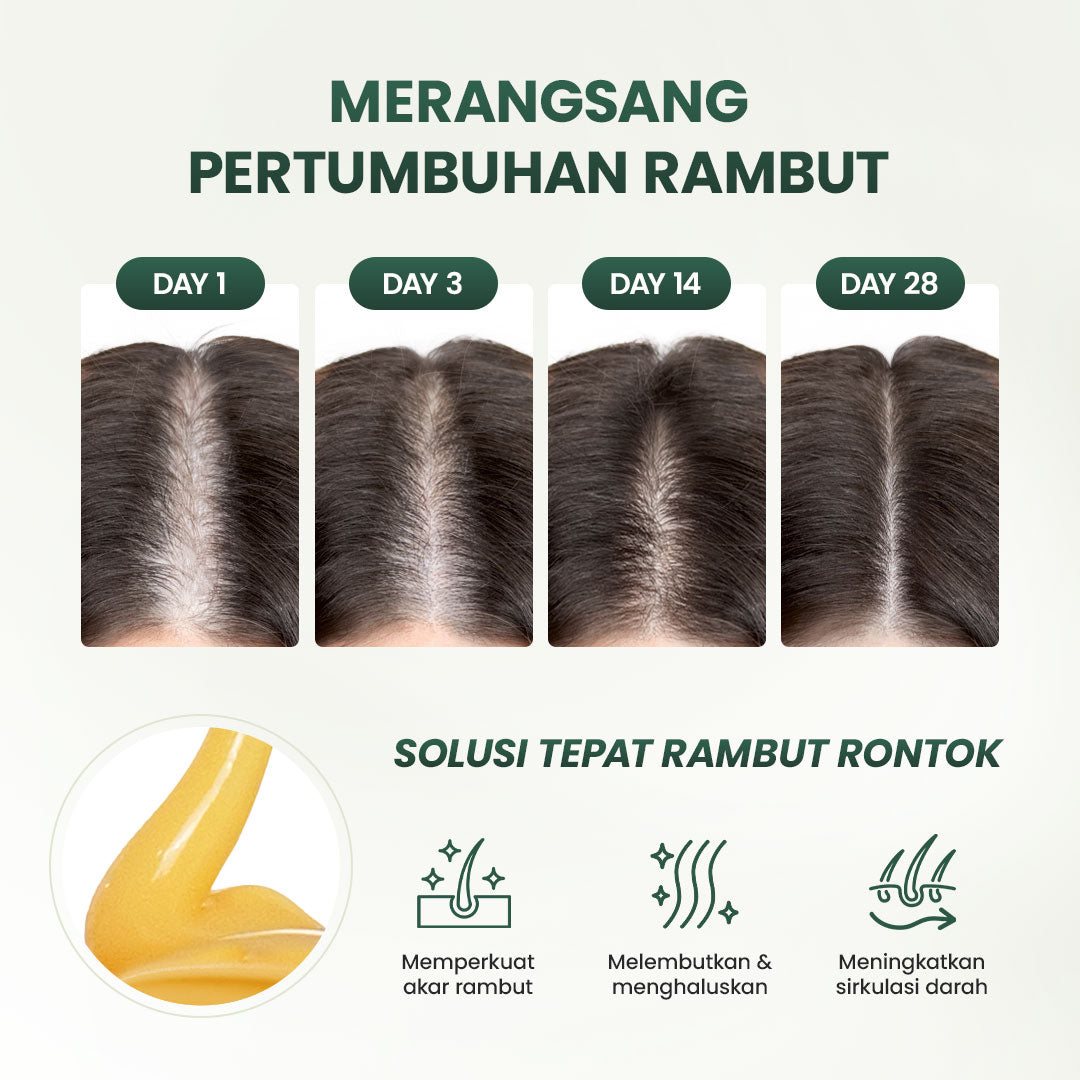 OSWEET Ginger Shampoo